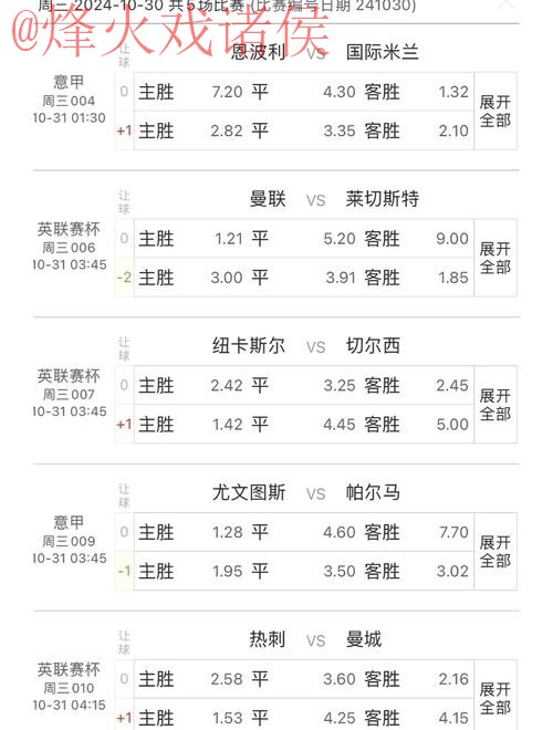 深入解析世界杯预测推荐全站策略